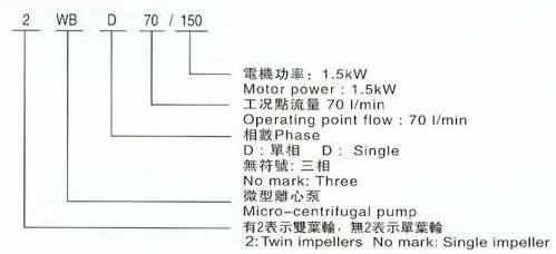 2WB miniature stainless steel centrifugal pump type meaning