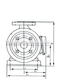 S-type horizontal FRP centrifugal pump 
constructral diagram(pic2)